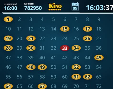 Loto Grecia Kino 20/80 .